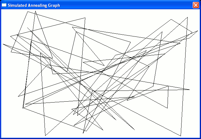 Graph Salesman Itinerary before Simulated Annealing
